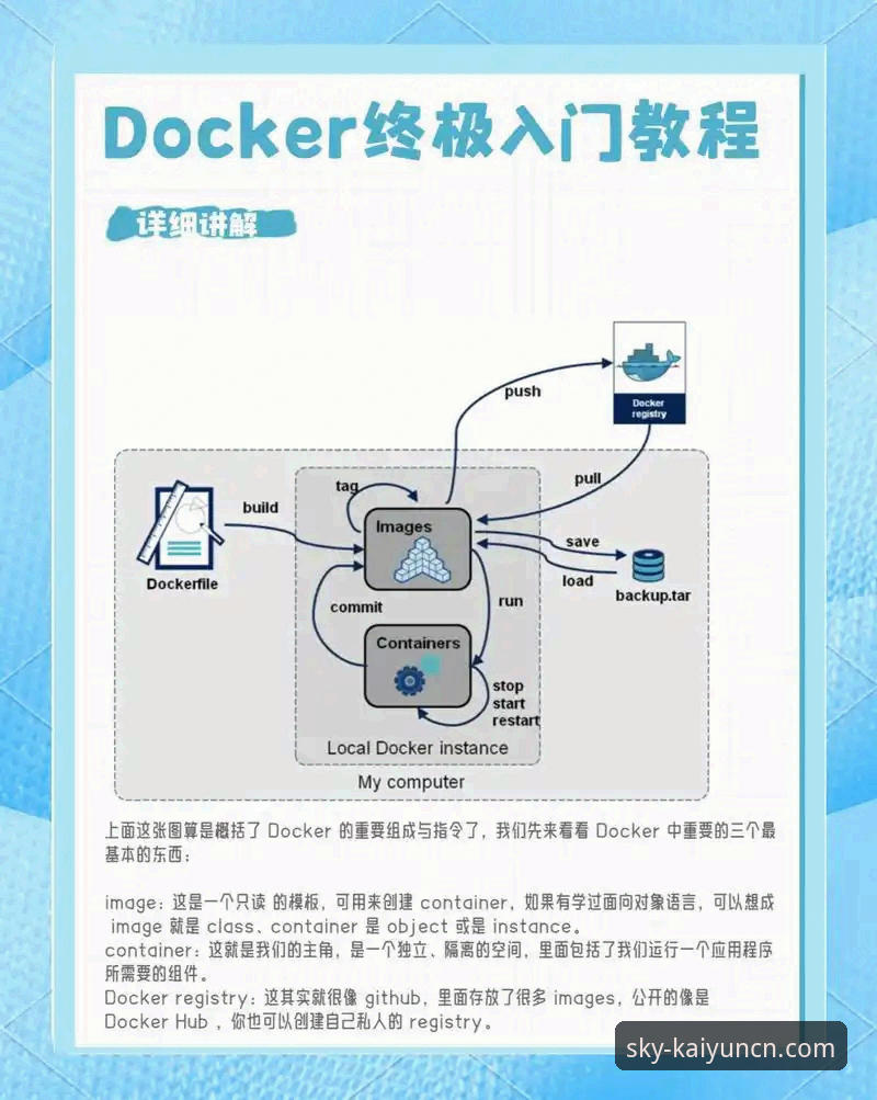 KAIYUN服务平台安装教程：从零开始的完整操作指南