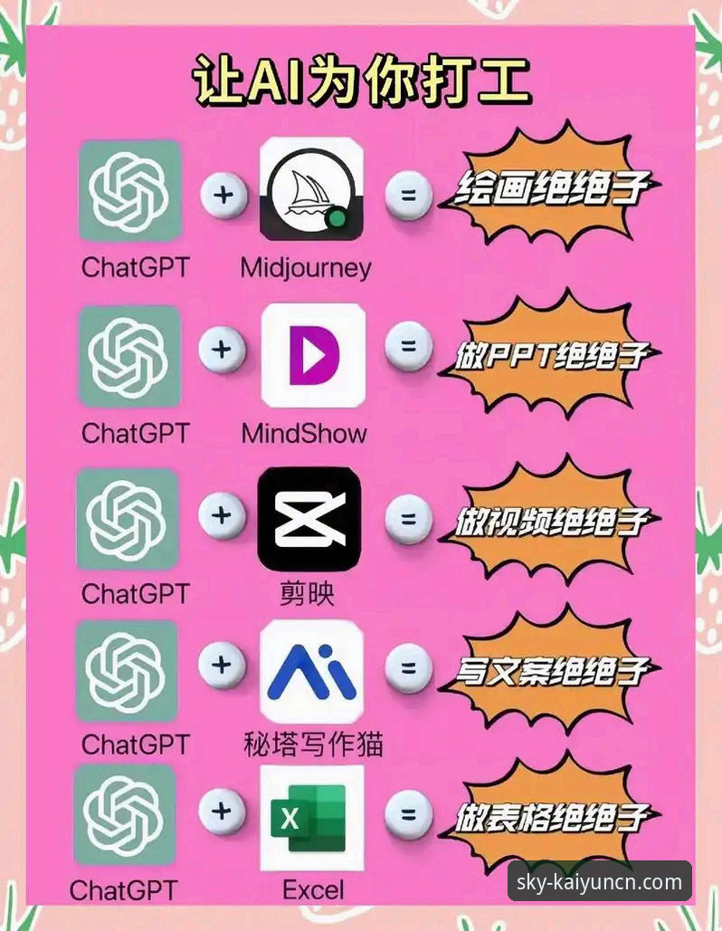KAIYUN中国平台实用技巧最新动态：从入门到精通只需掌握这5个关键点