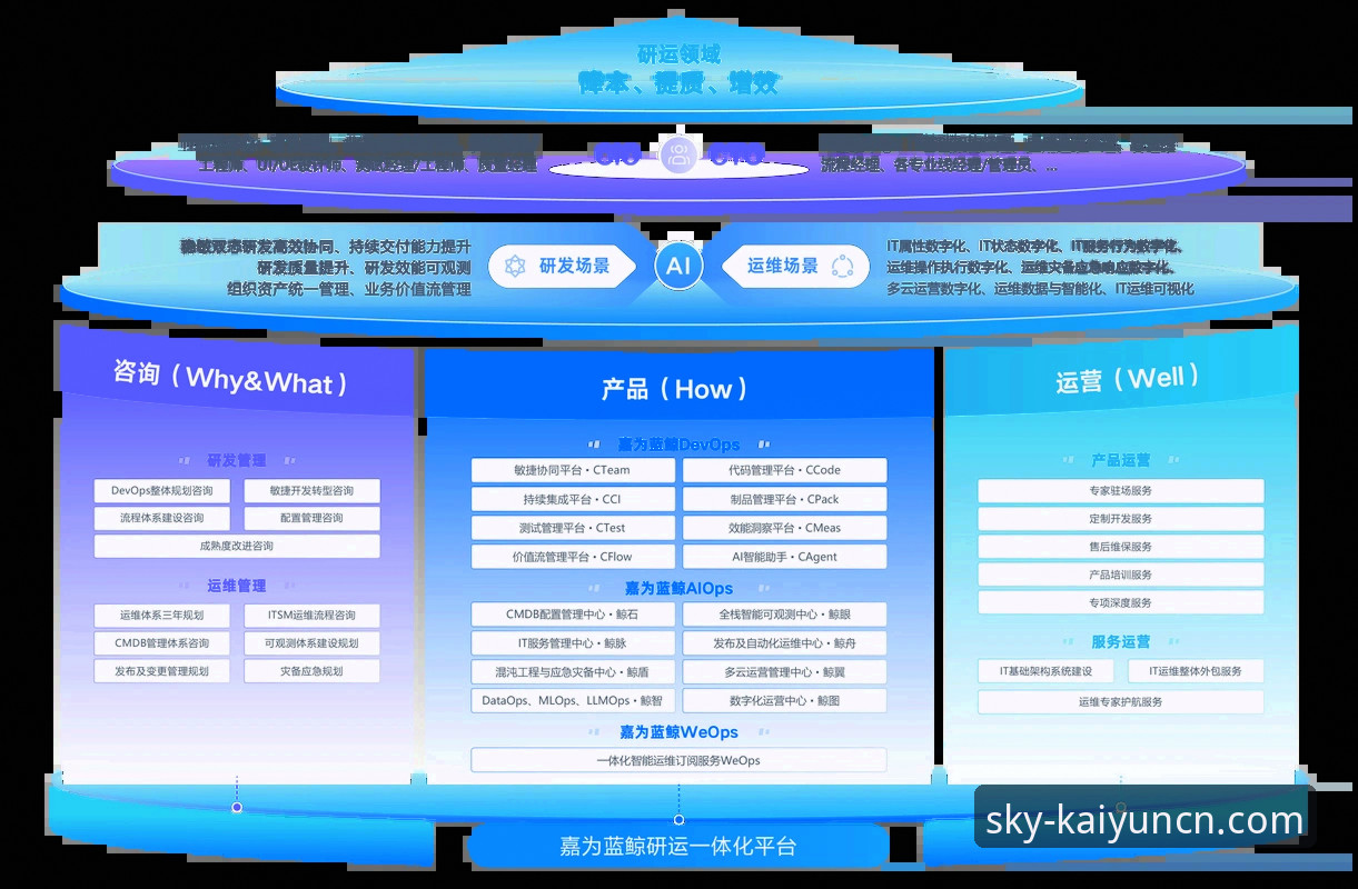 KAIYUN平台合法性与体验全面对比：用户选择前的关键考量