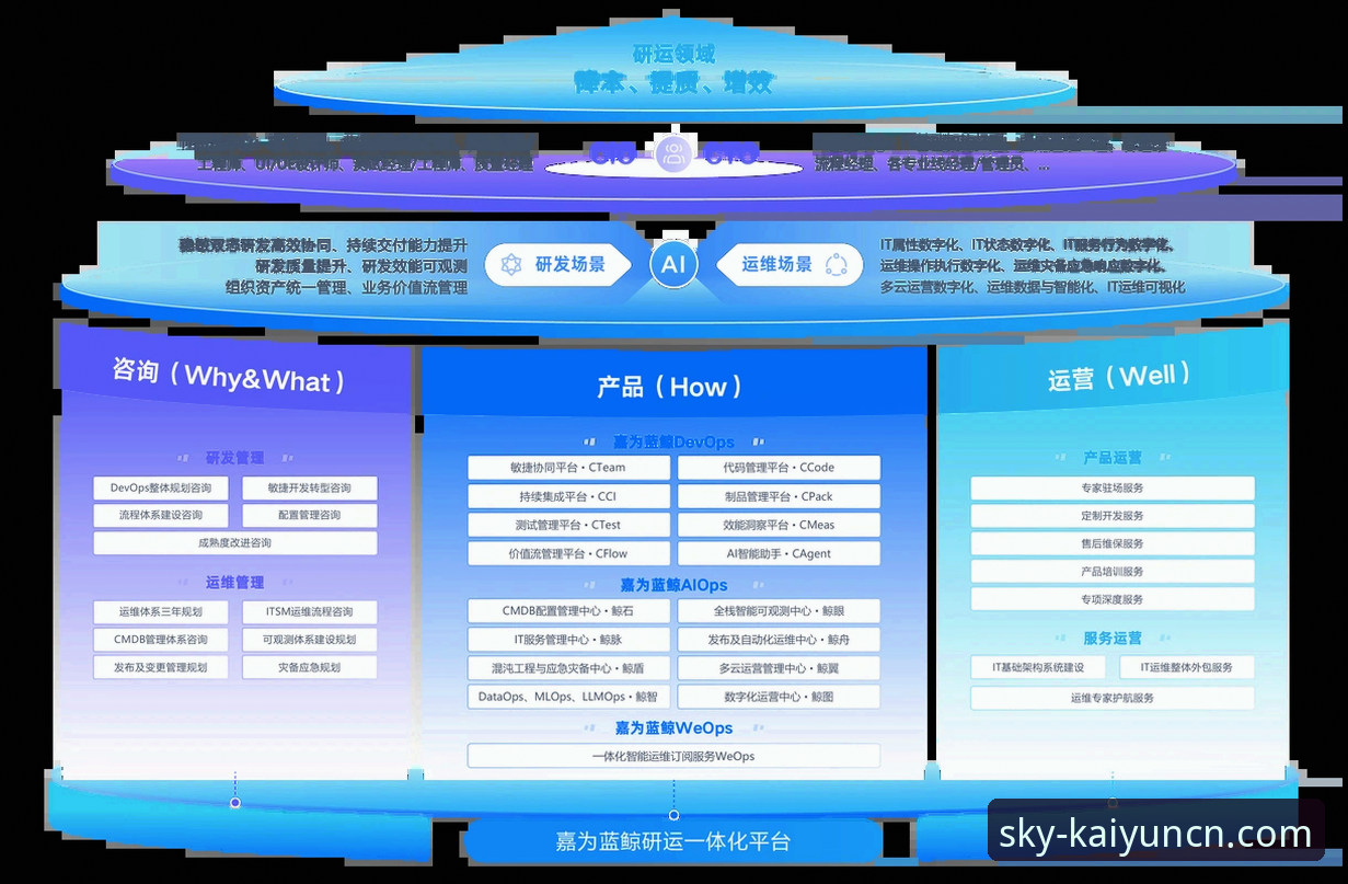 KAIYUN官网入口 KAIYUN官网入口全面评测:从注册到体验的全流程创新探索