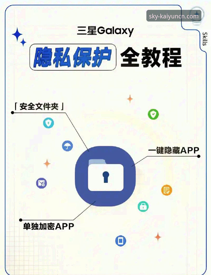 KAIYUN手机版安全性详解